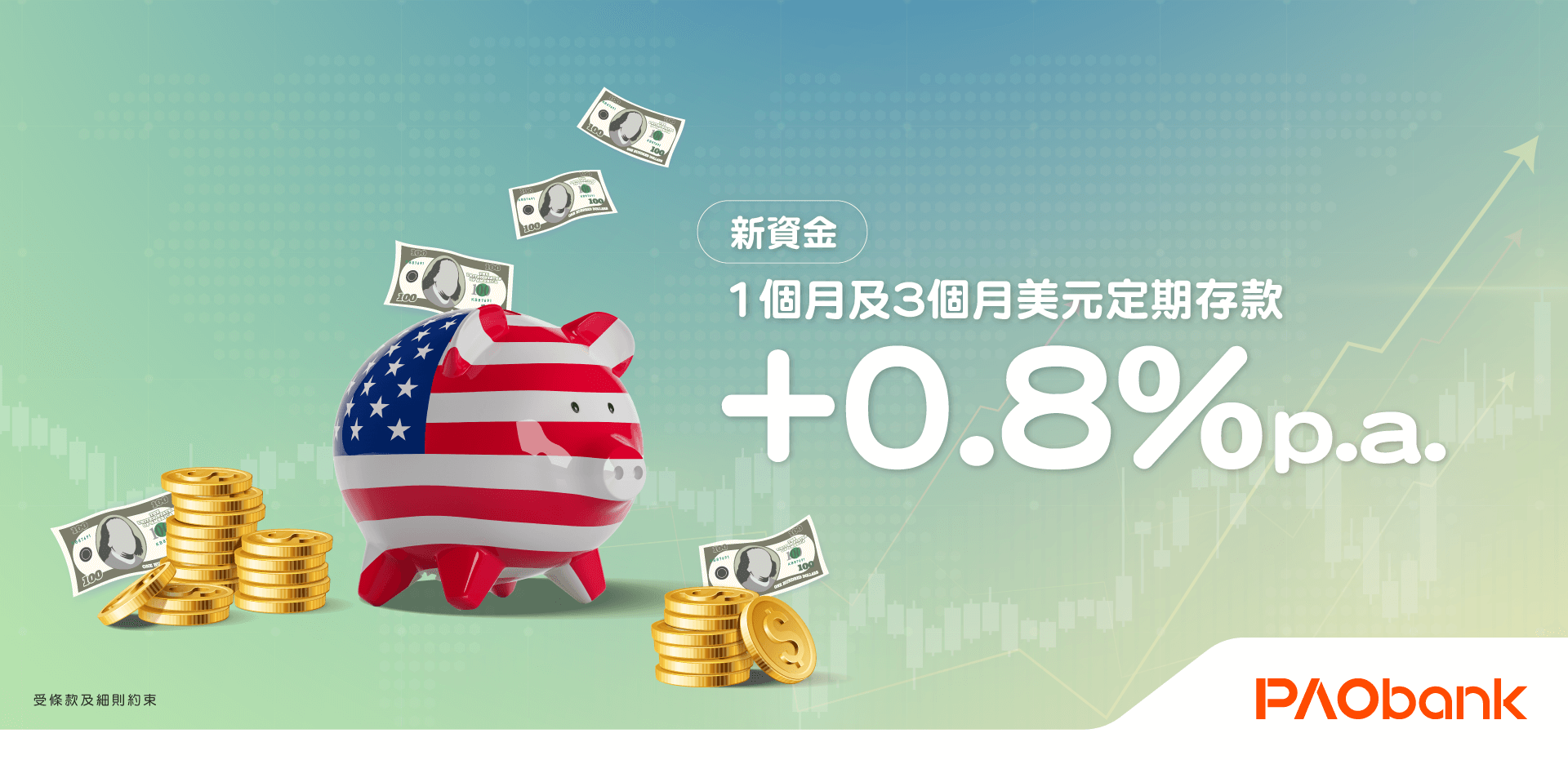 美元新資金定存優惠